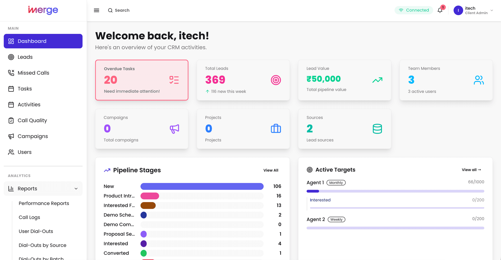iMerge CRM Leads Dashboard