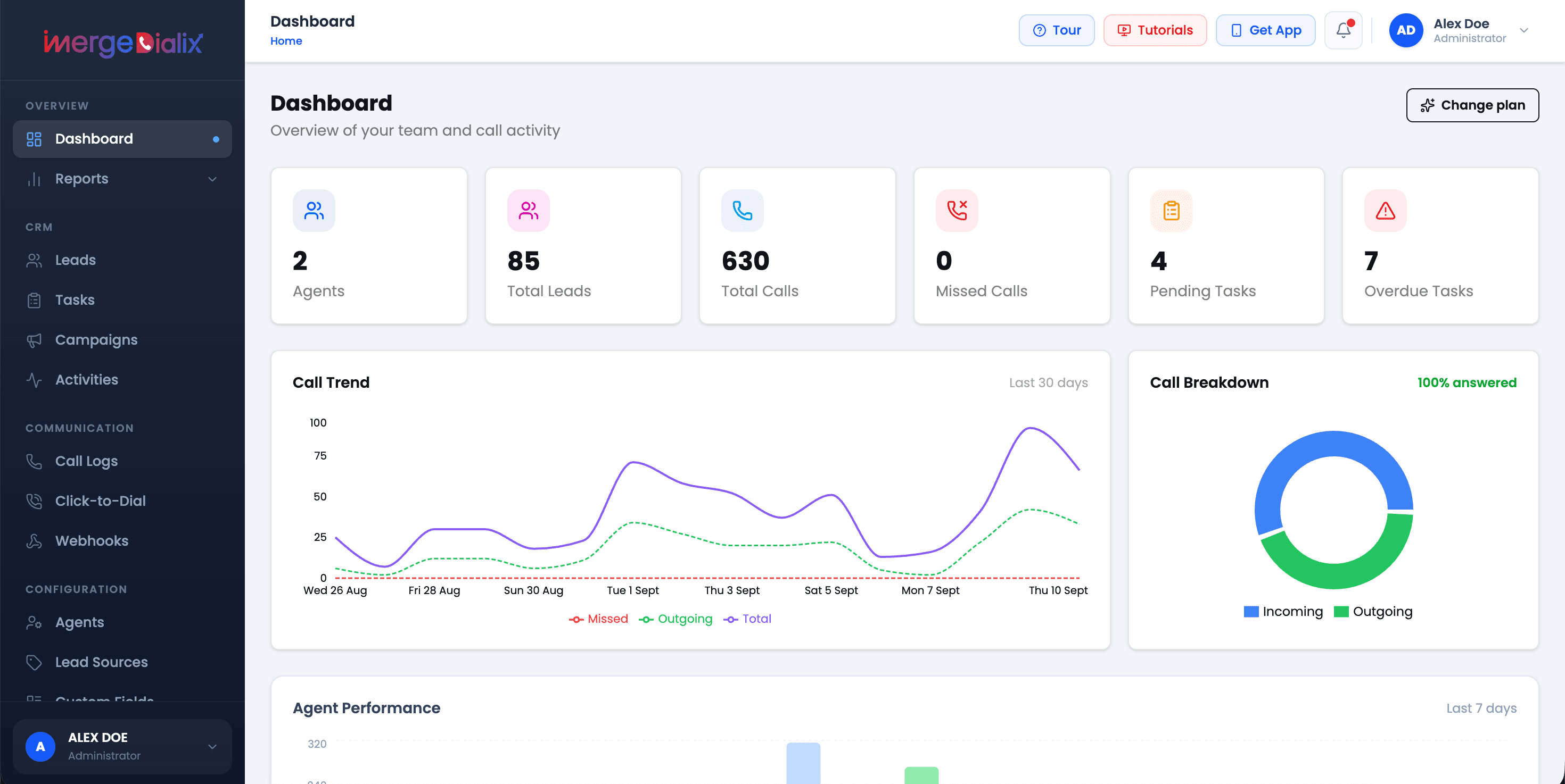 iMerge Dialix Admin Panel Dashboard