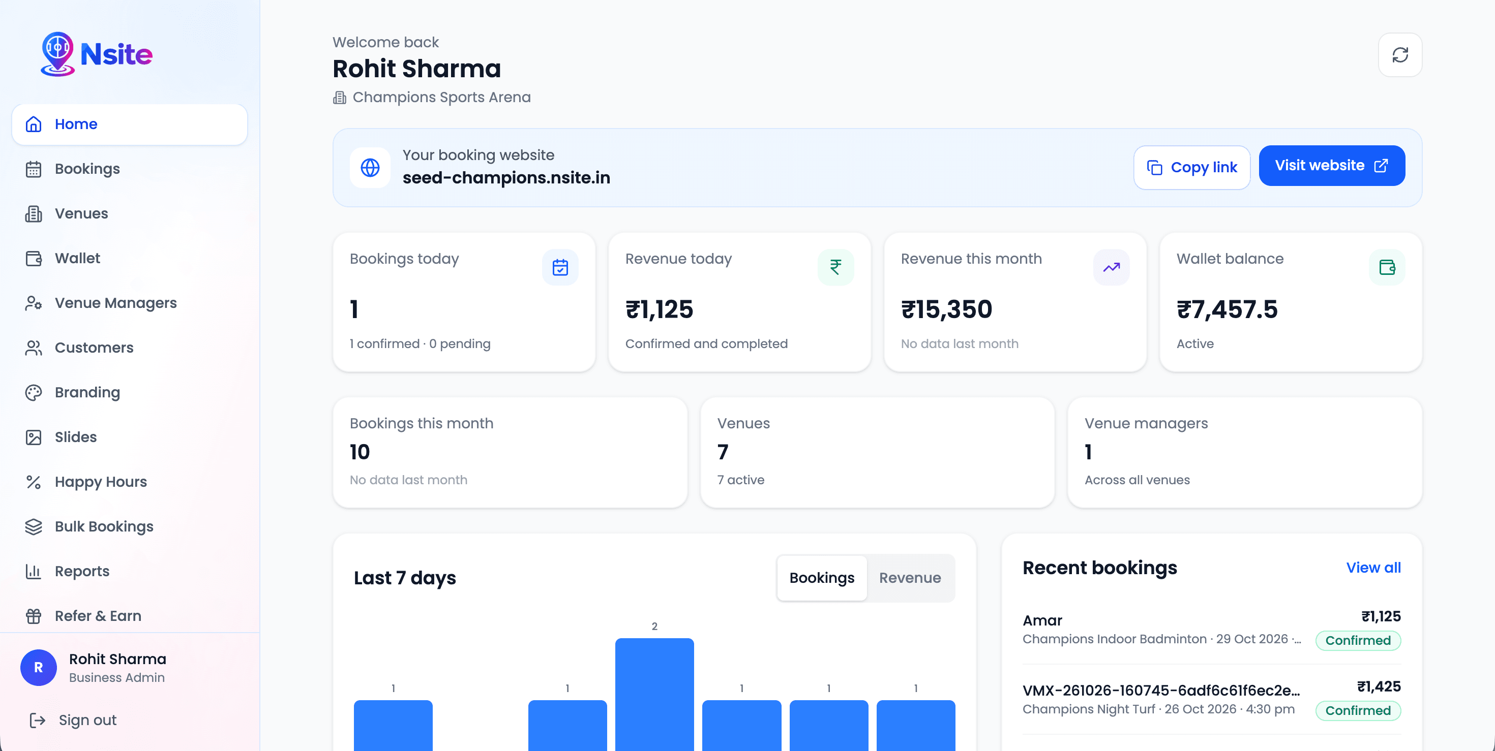 Nsite admin dashboard showing bookings today, revenue today, revenue this month, wallet balance, a last-7-days chart and recent bookings